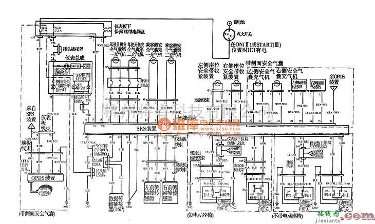 本田中的奥德赛2003年款车型安全气囊系统电路图  第1张