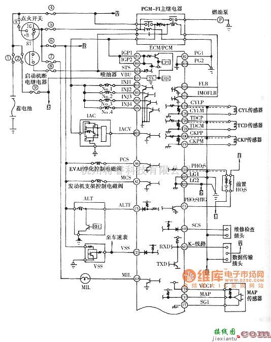 本田中的雅阁4缸发动机电控系统电路图  第1张