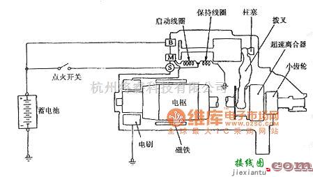 哈飞中的赛马轿车启动系统电路图  第1张