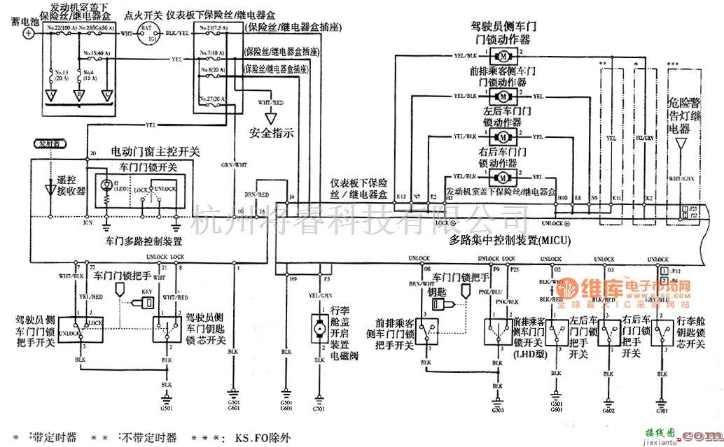 本田中的奥德赛2003年款车型安全报警遥控启动系统电路图  第1张