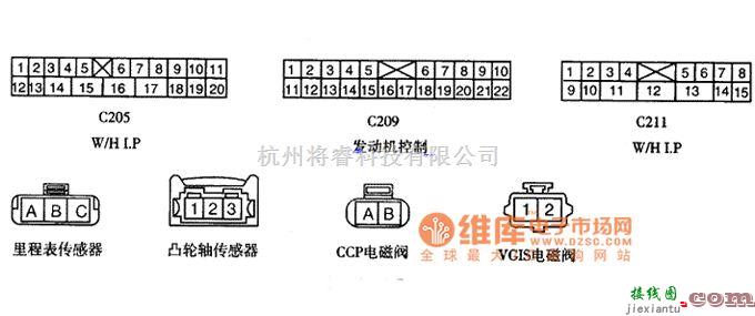 大宇中的大宇VGIS　CCP里程表传感器插头模样及单子编号电路图  第1张