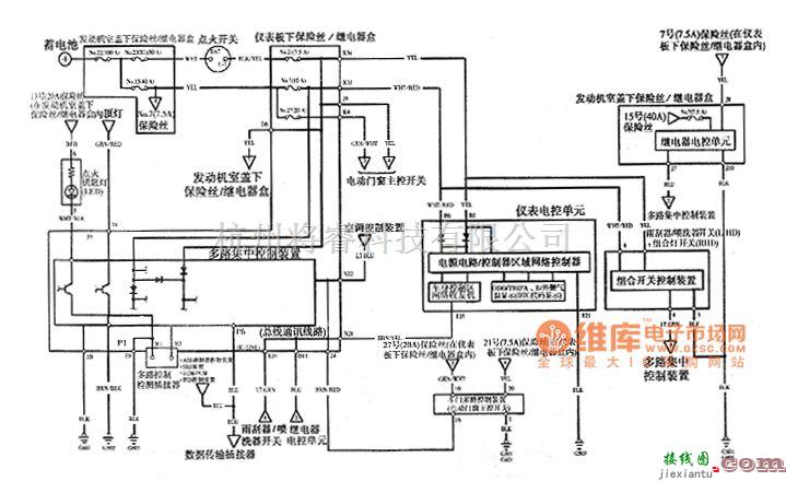 本田中的雅阁2003年款车型多路集中控制系统电路图  第1张