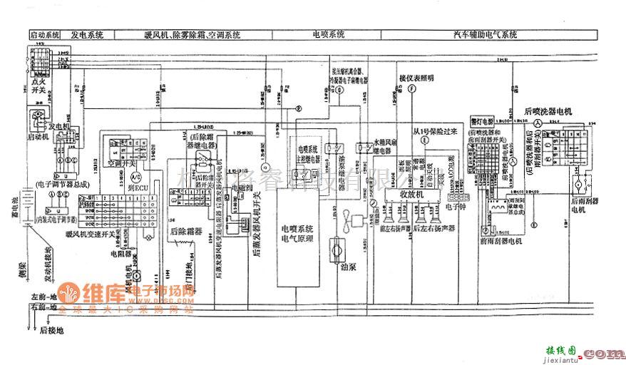 通用五菱中的五菱整车电气系统电路图  第1张