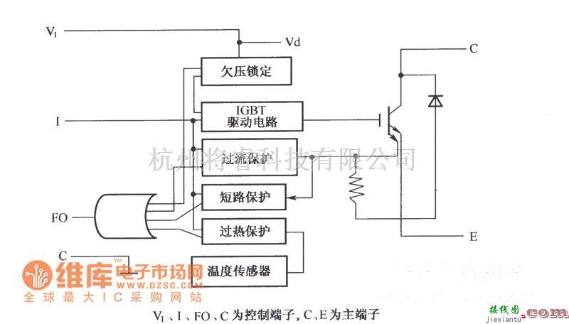 IGBT应用电路中的IPM的保护功能框电路图  第1张