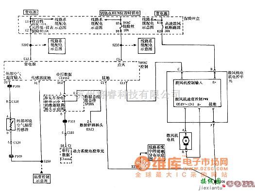 通用五菱中的上海通用君威轿车2.0L暖风、通风与空调系统鼓风机控制电路图  第1张