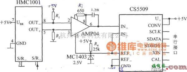 磁场、电场传感器中的带串行接口的单轴磁场传感器(集成磁场传感器HMC1001)电路图  第1张