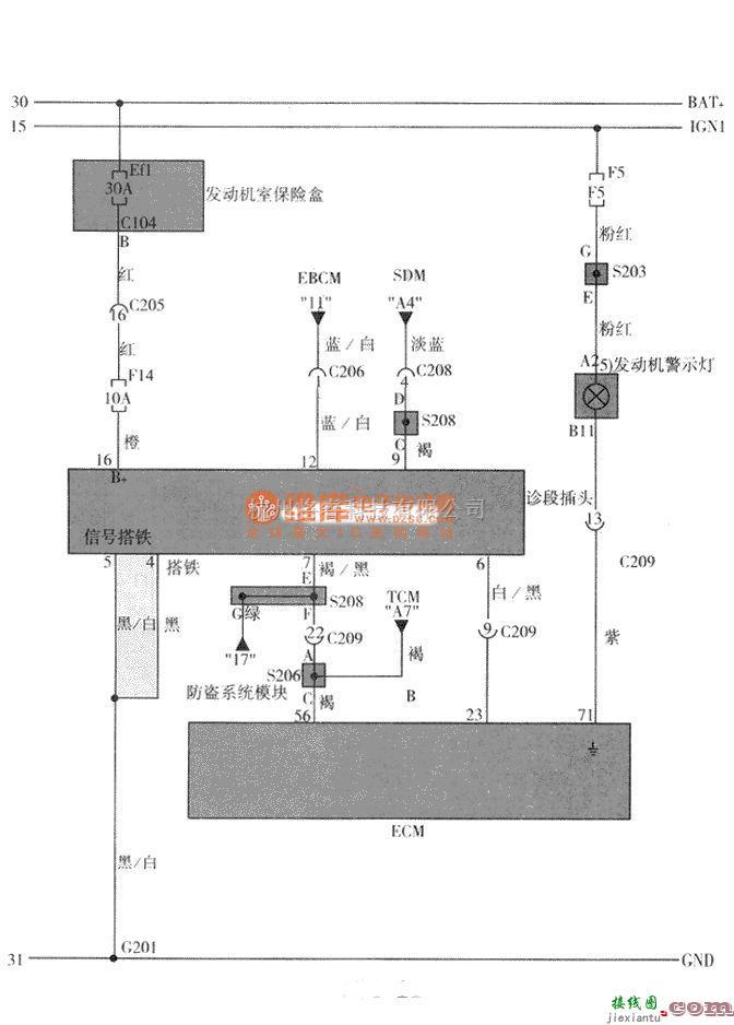 大宇中的大宇发动机警示灯　诊断插头电路图  第1张