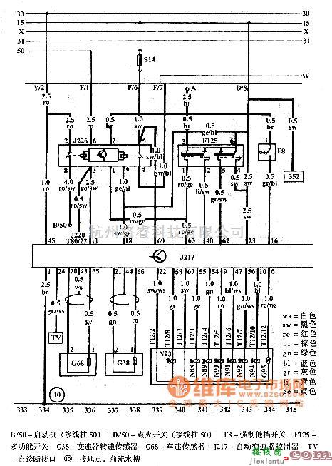 大众（一汽）中的捷达自动变速器电路图  第1张