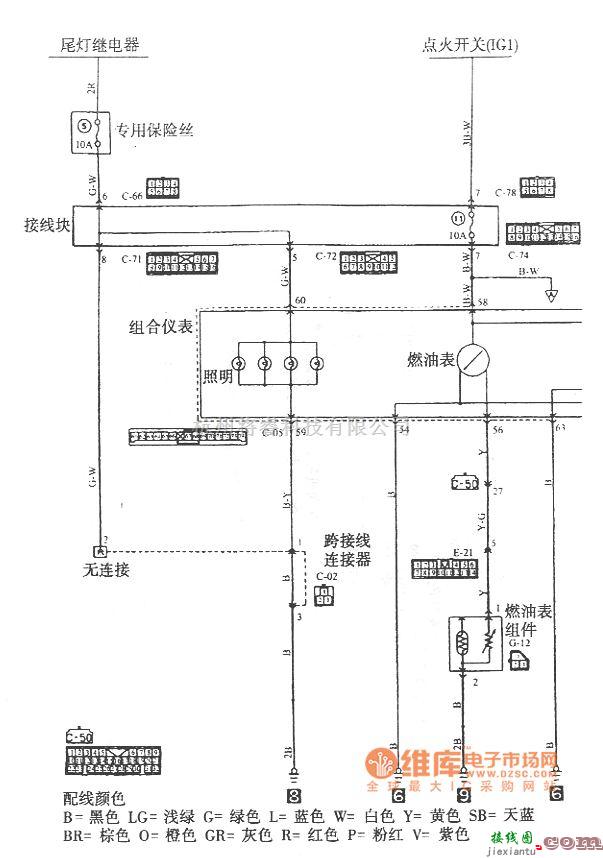 长丰汽车中的猎豹越野车组合仪表电路图  第1张