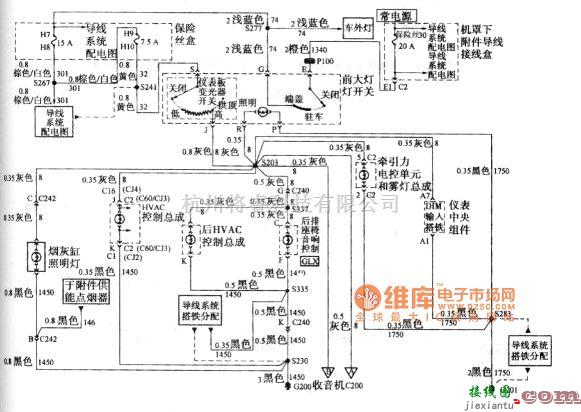 别克中的别克GL8汽车前大灯开关、仪表中央组件、采暖通风空调HVAC控制总成、后收音机电控单元、牵引力电控单元雾灯总成电路图  第1张