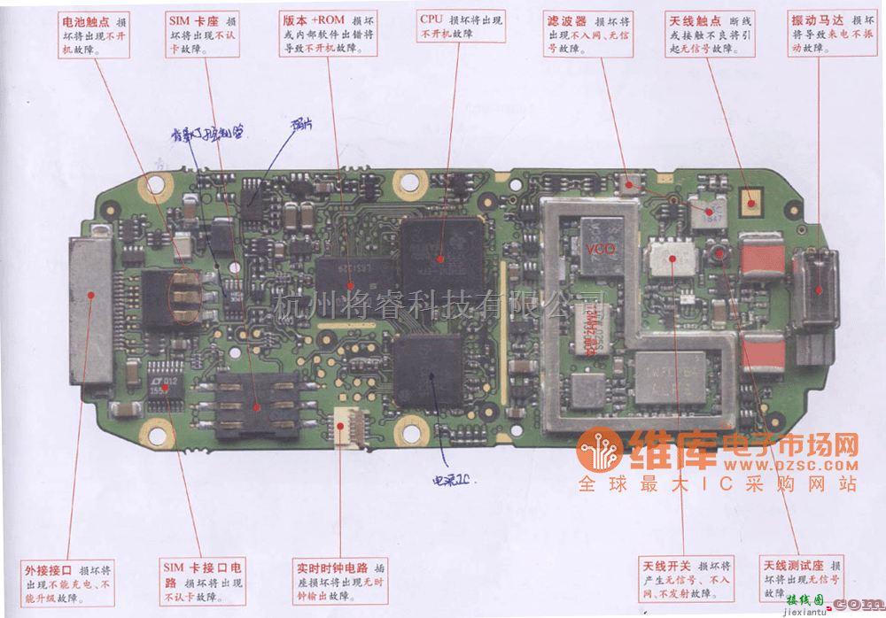 手机维修中的东信EL610手机维修电路图  第2张