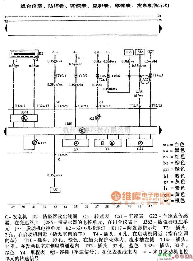 大众（一汽）中的高尔夫宝来组合仪表电路图  第2张