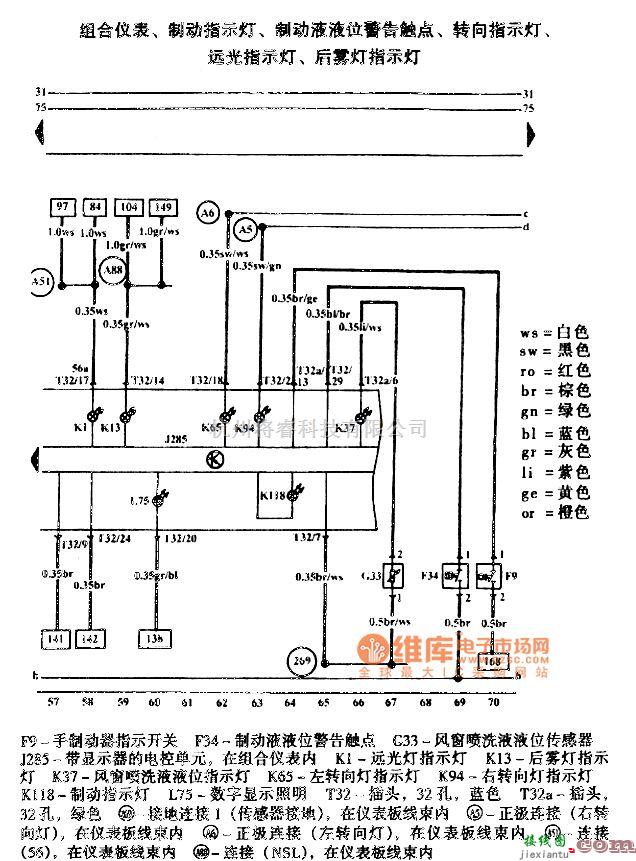 大众（一汽）中的高尔夫宝来组合仪表电路图  第4张