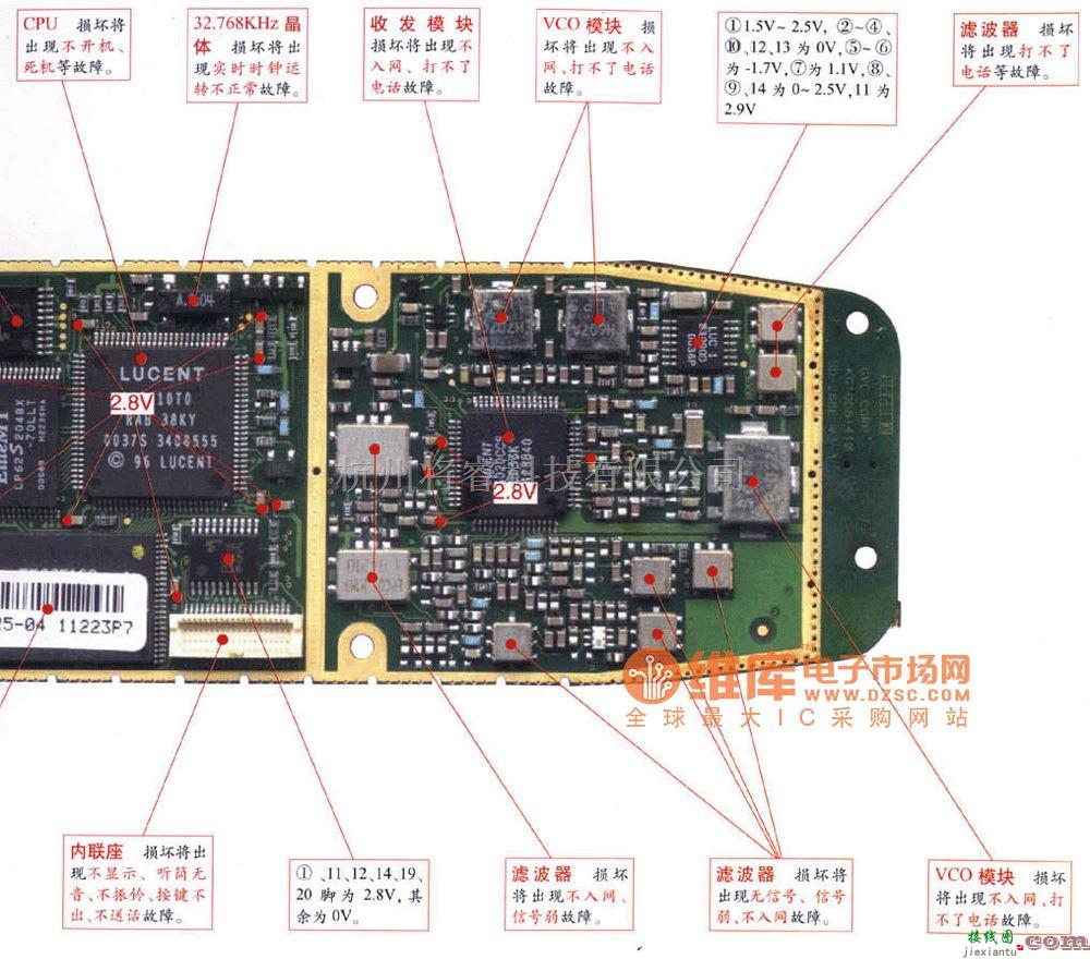 手机维修中的海尔GD268E手机维修电路图  第2张