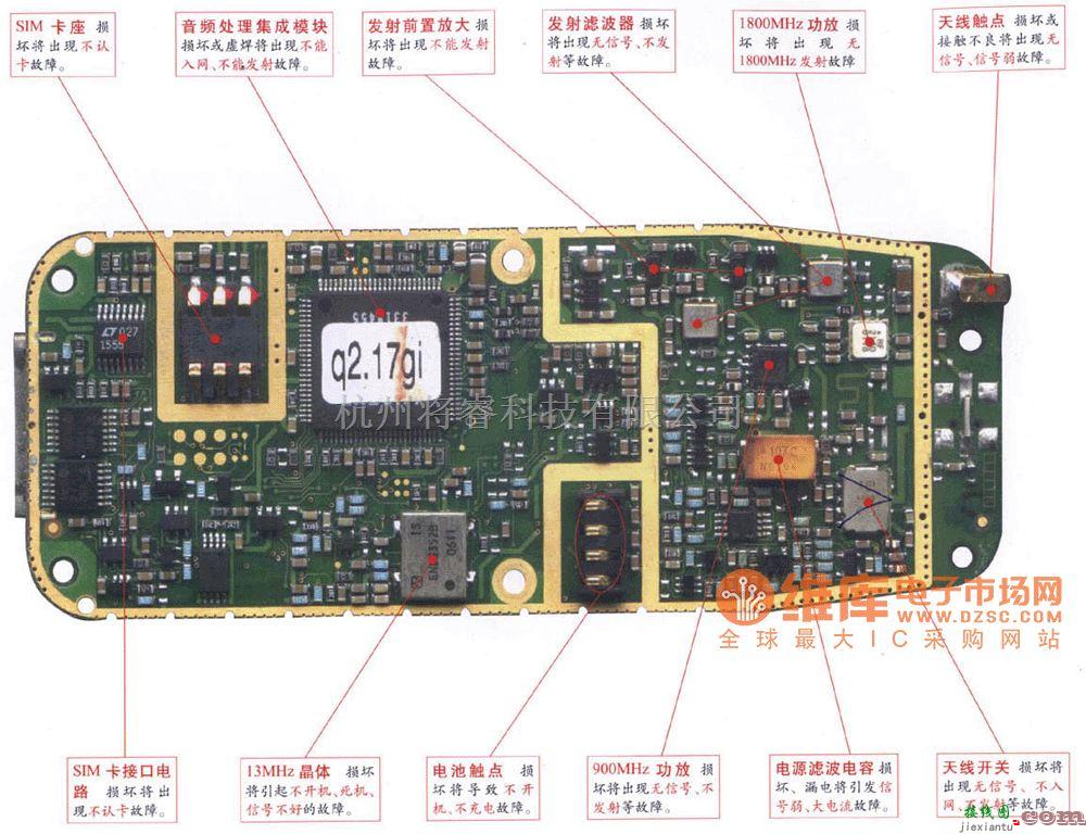 手机维修中的海尔GD268E手机维修电路图  第1张