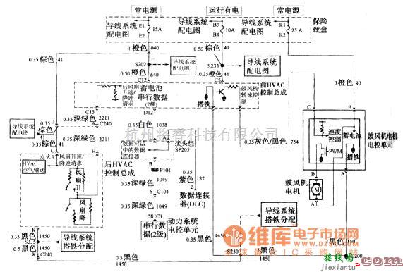 别克中的别克GL8汽车前后HVAC控制总成、动力系统电控单元、鼓风机电机电路图  第1张