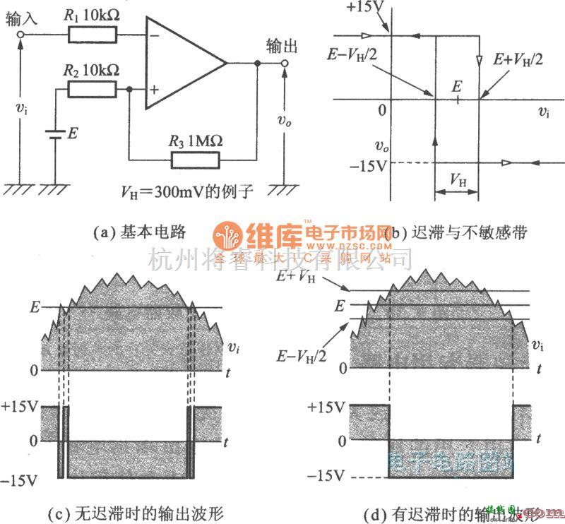 运算放大电路中的具有迟滞特性的比较器电路(施密特触发器)电路图  第1张