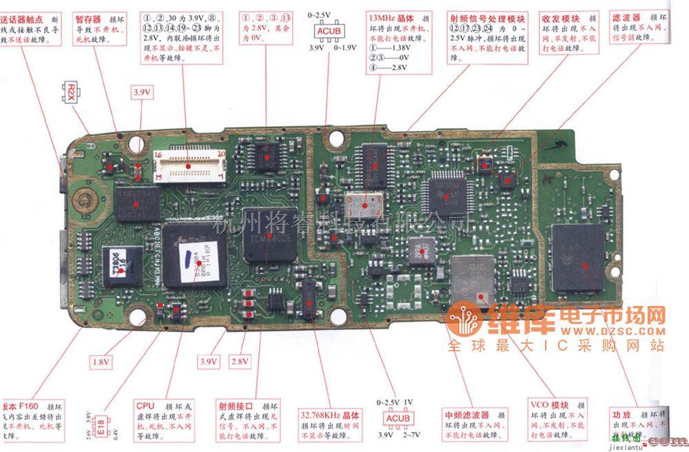 手机维修中的康佳5218手机维修电路图  第1张