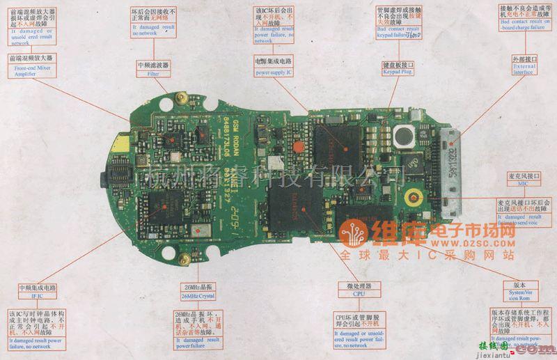 手机维修中的摩托罗拉V70维修电路图  第1张