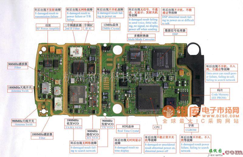 手机维修中的爱立信T18维修电路图  第1张