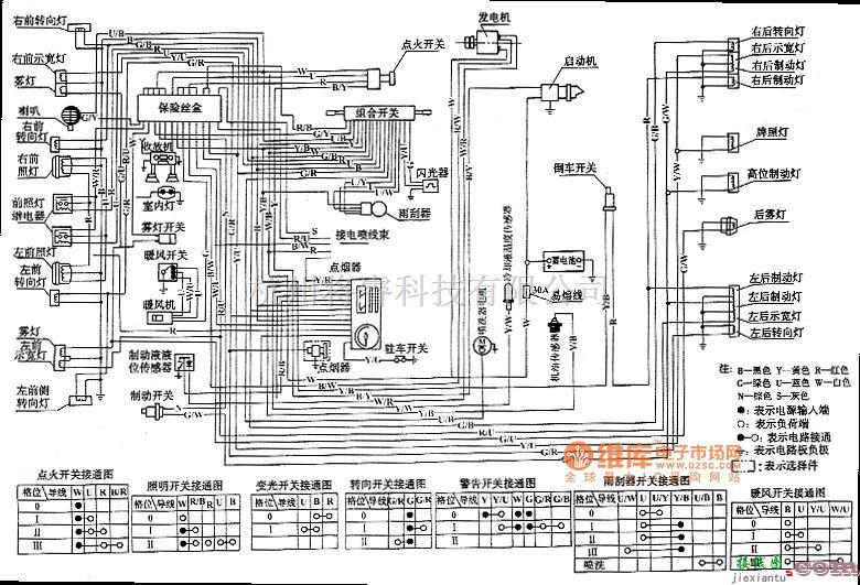 一汽中的CA6350E系列电喷车整车电气系统电路图  第1张