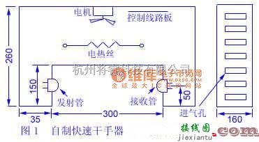 开关电路中的自制快速干手器电路图一  第1张