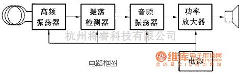 温控电路中的MD-898K金属探测器电路图  第1张