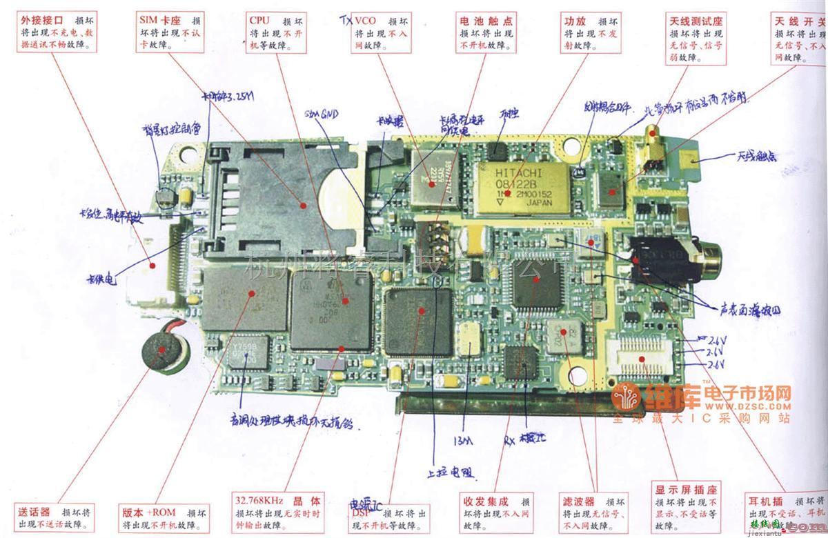 手机维修中的厦新A8手机故障维修电路图  第1张