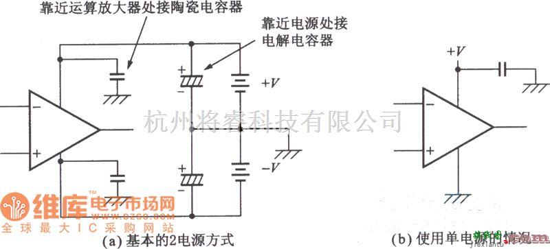 运算放大电路中的基本的运算放大器符号及电源连接电路图  第1张