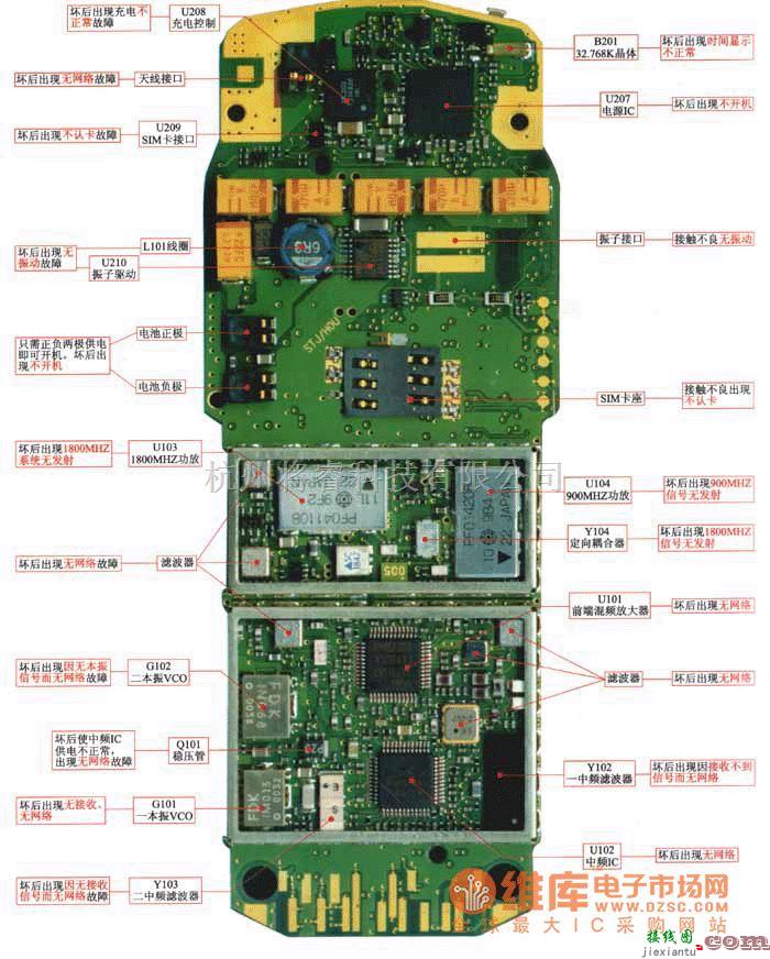 手机维修中的NOKIA3210手机实物维修图  第1张