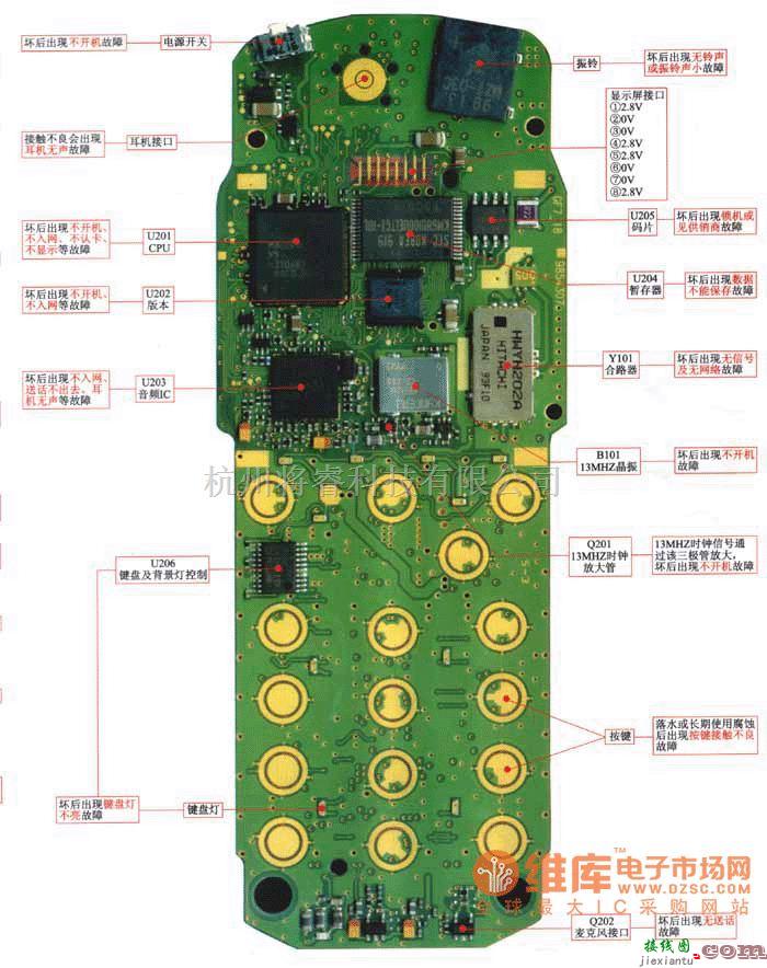 手机维修中的NOKIA3210手机实物维修图  第2张