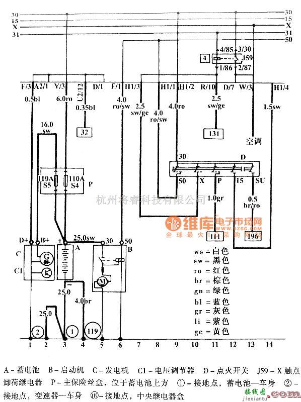 大众（一汽）中的捷达电源和启动系统电路图  第1张