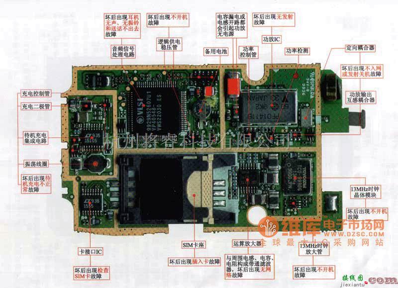 手机维修中的三星800手机实物维修图  第2张