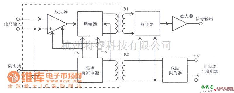 模拟电路中的载波类隔离放大电路图  第1张