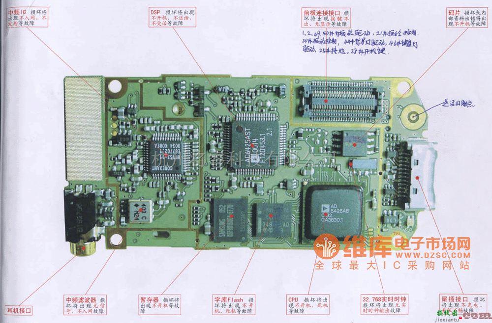 手机维修中的东信788手机维修电路图  第2张