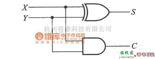 数字电路中的半加器电路图  第1张