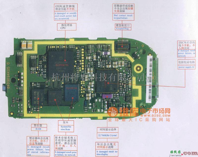 手机维修中的摩托罗拉V66维修电路图  第1张