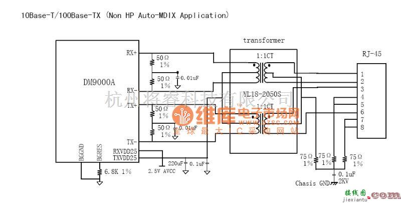 接口电路中的Ethernet接口电路图--DM9000网络  第1张