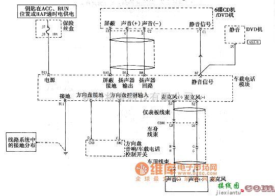 通用五菱中的上海通用君威轿车2.0L车载电话系统电路图  第1张