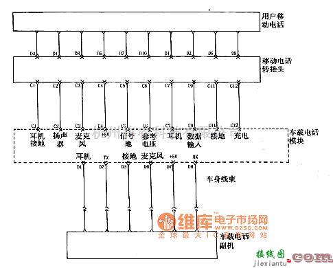 通用五菱中的上海通用君威轿车2.0L车载电话系统电路图  第2张