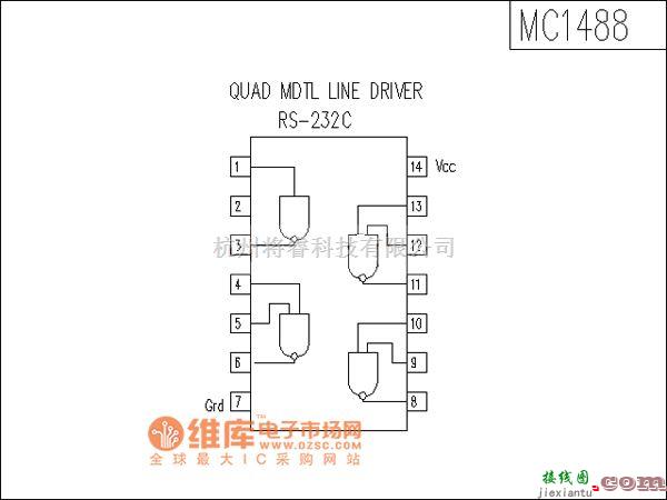 数字电路中的MC1488电路图  第1张