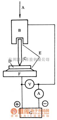 湿敏电路中的研究传感器的示意电路图  第1张