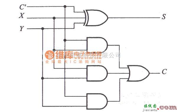 数字电路中的全加器电路图  第1张