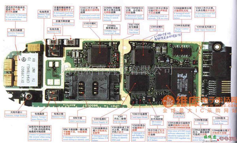 手机维修中的诺基亚5110/6110维修电路图  第2张