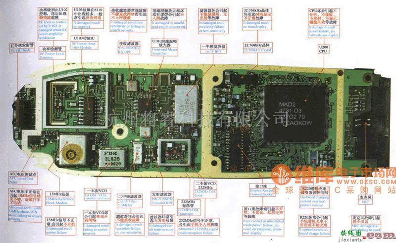 手机维修中的诺基亚5110/6110维修电路图  第1张