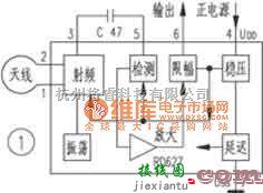 磁场、电场传感器中的ＲＤ６２７多普勒效应传感器的内部方框电路图  第1张