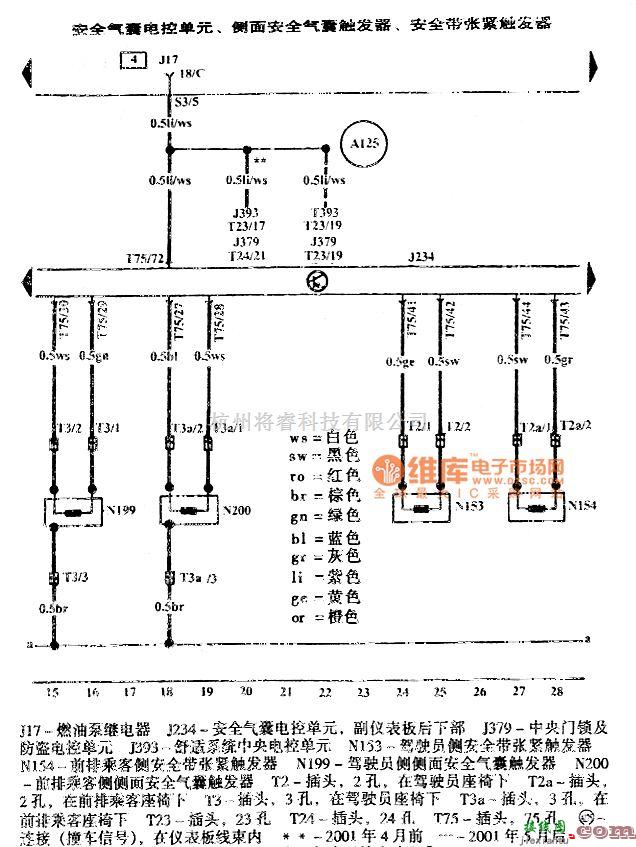 大众（一汽）中的高尔夫宝来安全气囊系统电路图  第2张