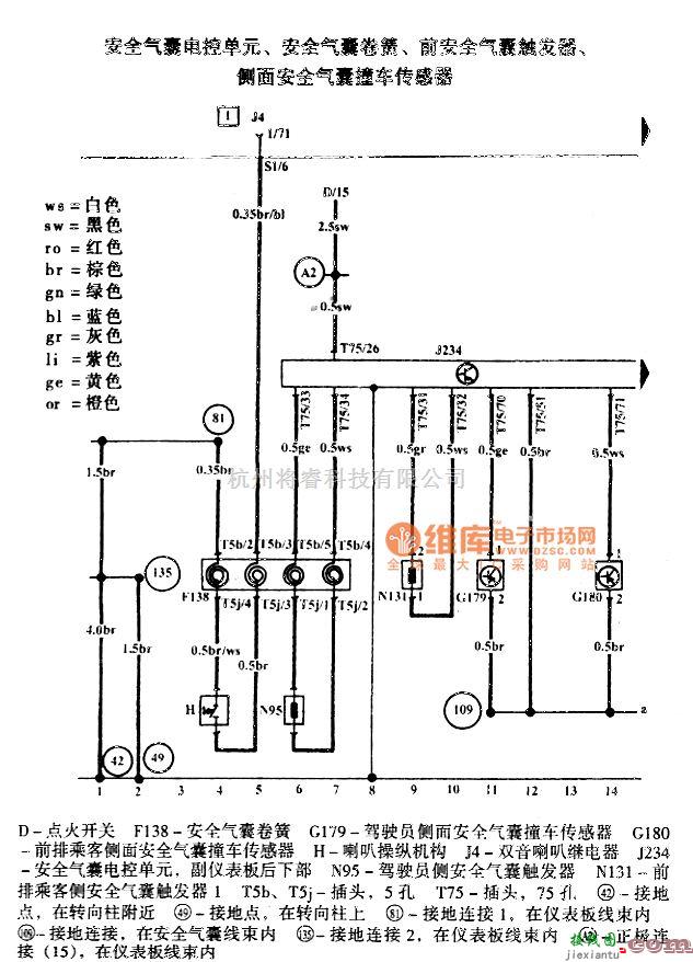大众（一汽）中的高尔夫宝来安全气囊系统电路图  第1张