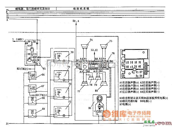 红旗中的普通红旗整车电路图  第4张