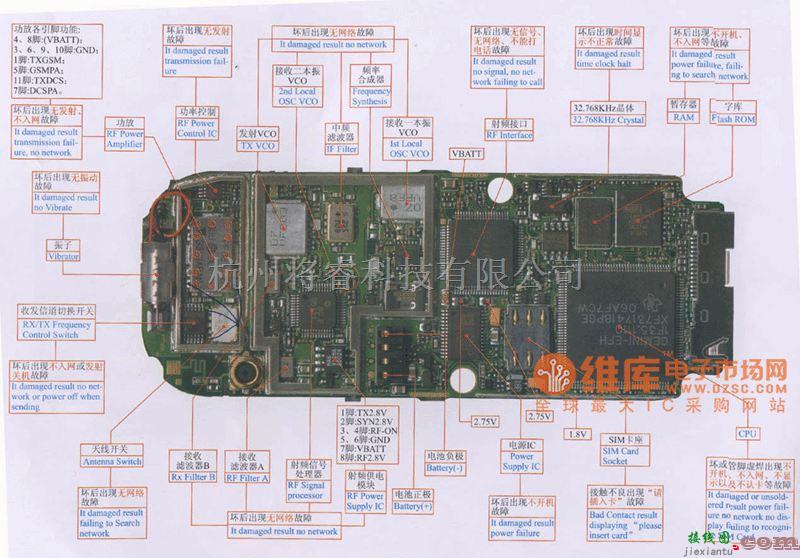 手机维修中的摩托罗拉T360维修电路图  第1张